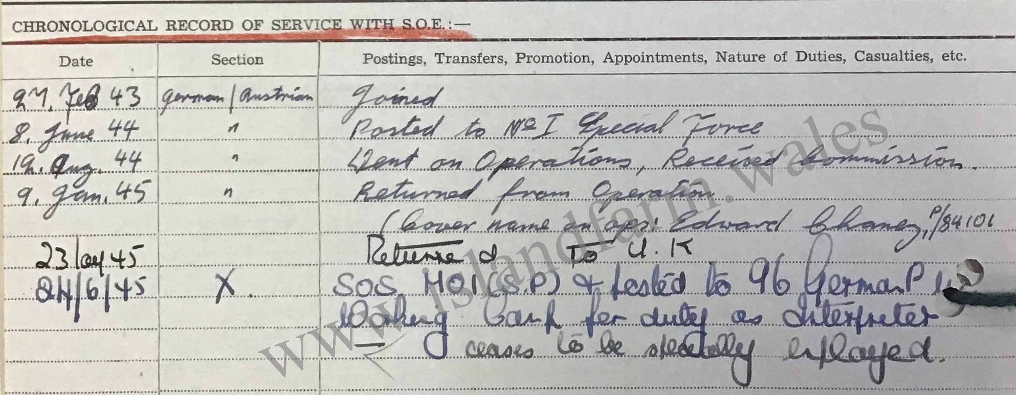 SOE document with cover name